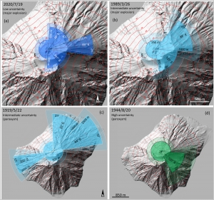 Collection of simplified maps of ballistic projectile distribution for major explosions and paroxysms at Stromboli