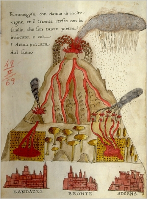 Database of Etna’s historical eruptions (DANTE)