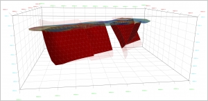 SF3D, Seismogenic Faults in Three Dimensions