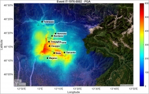 The 6th May, 1976 Friuli Mw6.4 earthquake: empirical shaking scenarios