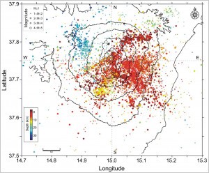 Mt. Etna Seismic Catalog 2014-2016