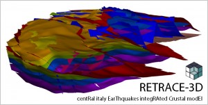 RETRACE-3D Central Italy Geological Model
