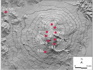 Magnetic Etna 2016 (EMFC_2016)