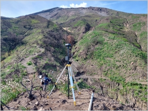The 2023 Unmanned Aerial System surveys of the Stromboli Island NE flank: the Digital Surface Model and the orthophoto